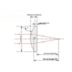 Ø40/45/50mm N-BK7 Plano-Convex Lenses (B-Coating : AR@650-1050nm)