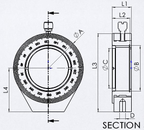 Manual Rotation Optic Mount (ROM)