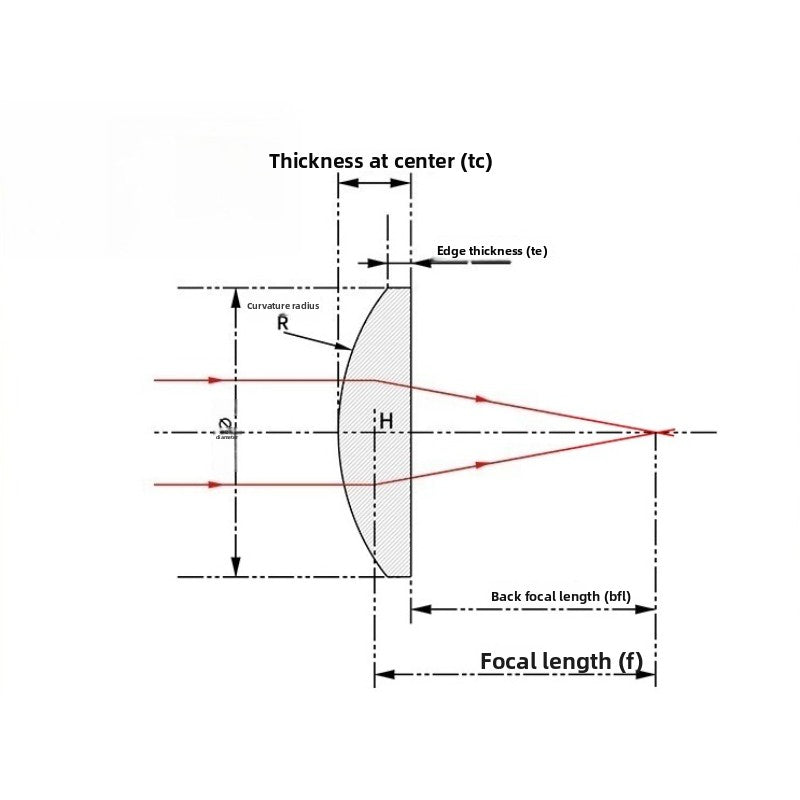 Ø12.7 mm N-BK7 Plano-Convex Lenses (Uncoated)