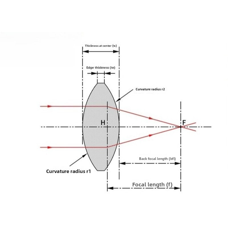 Ø2/3/4/5/6/6.3/10/12.5/13/16/25/40/50/63/100mm N-BK7 Double Convex Lenses (B-Coating : AR@650-1050nm)