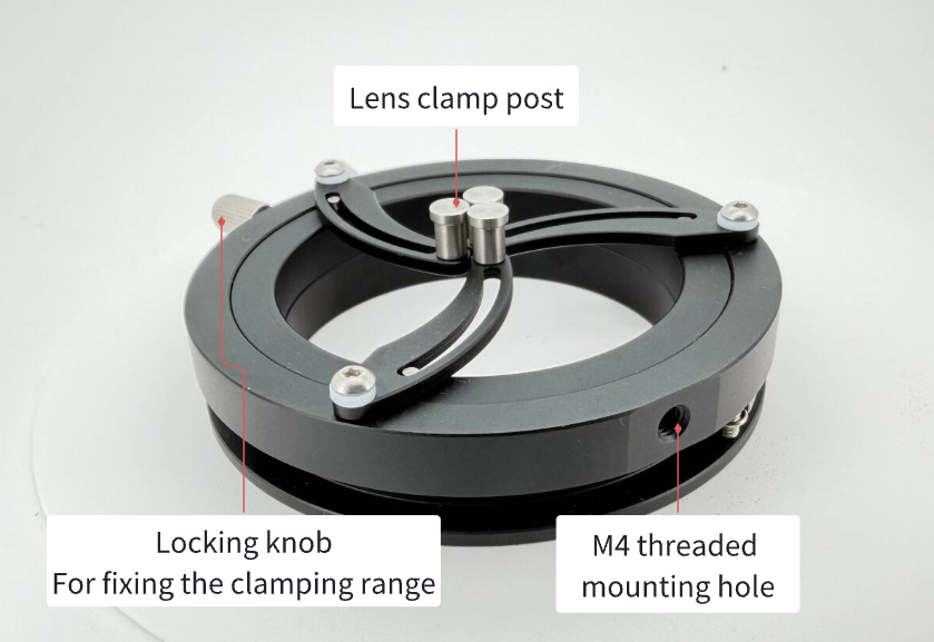 Self-Centering Optic Mount