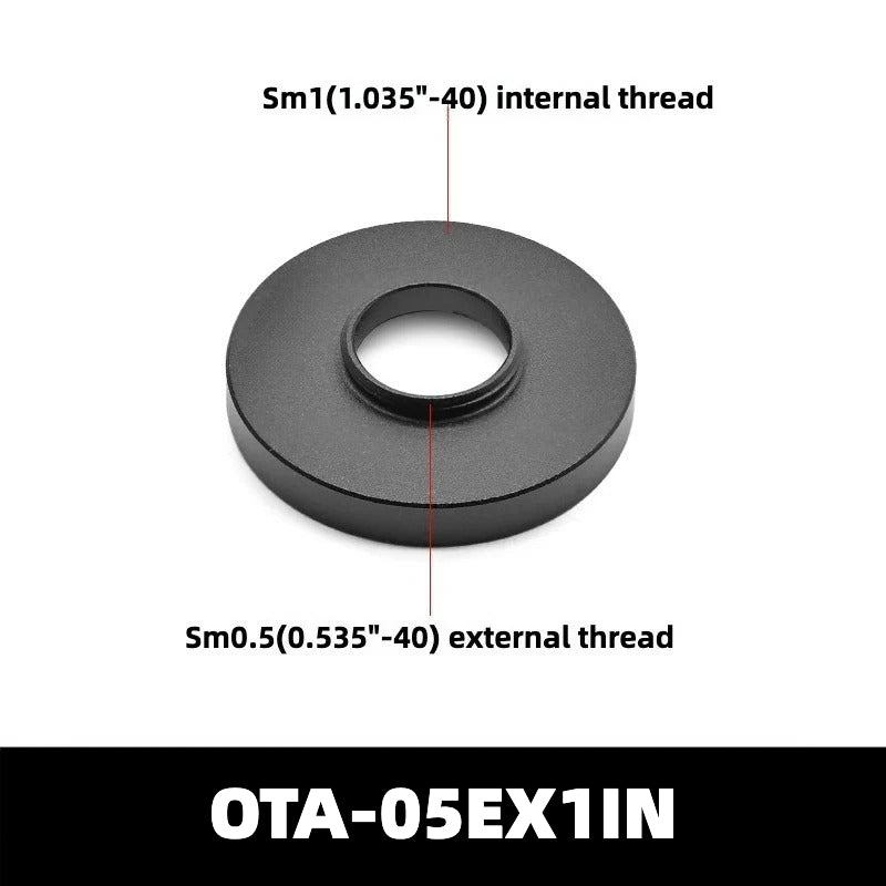 Optical Thread Adapter (OTA)
