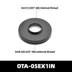 Optical Thread Adapter (OTA)