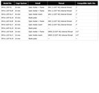Removable Filter Holders and Inserts (RFHL)