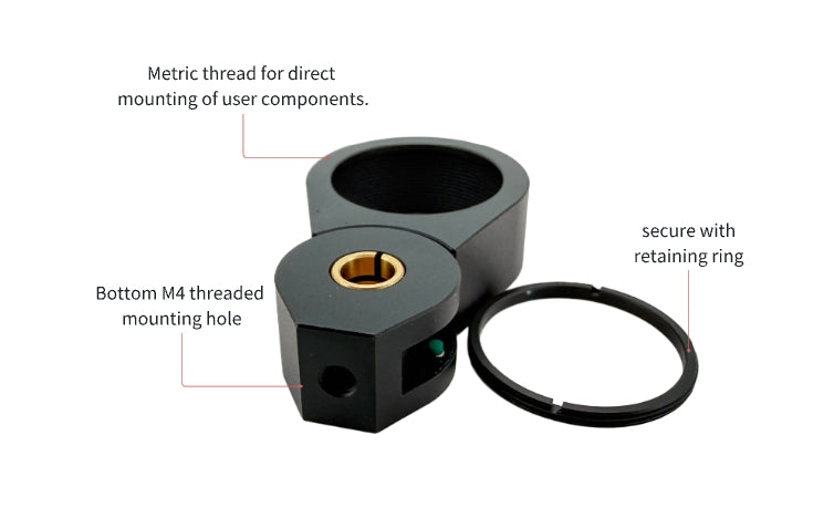 90° Flip Optic Mount (D90FOM)