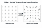 Dot Grid Targets