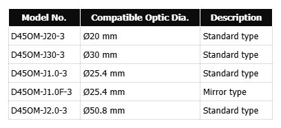 45° Kinematic Optic Mount (D45OM)
