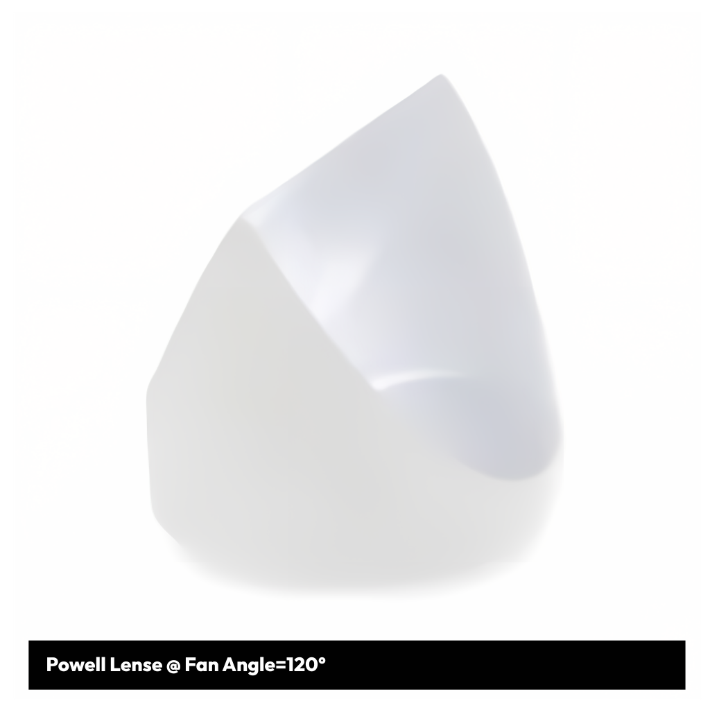 Powell lense @ Fan Angle = 120 °