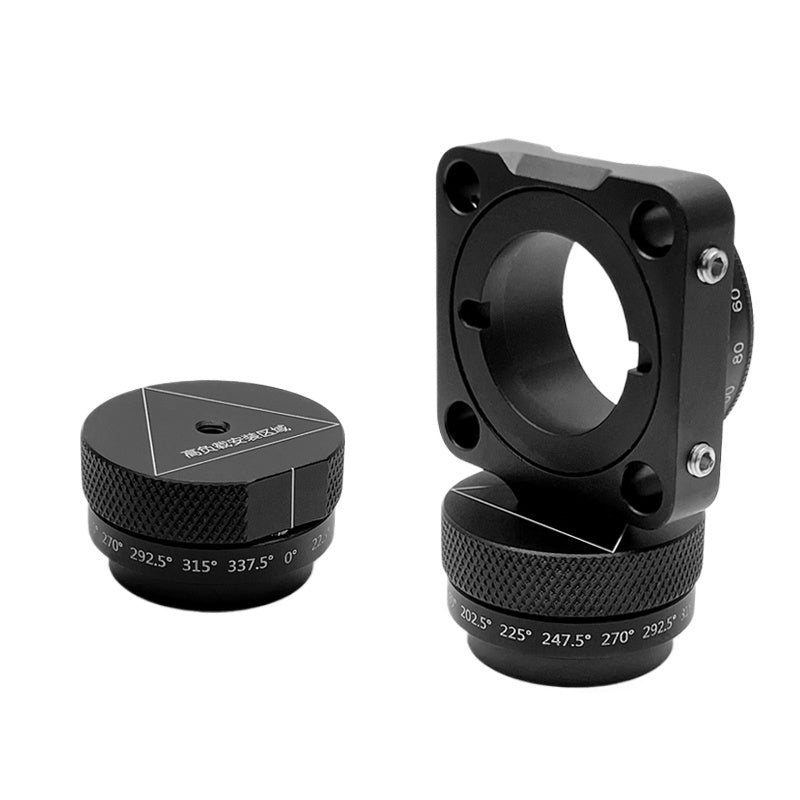 Indexing Optic Mount (IOM)