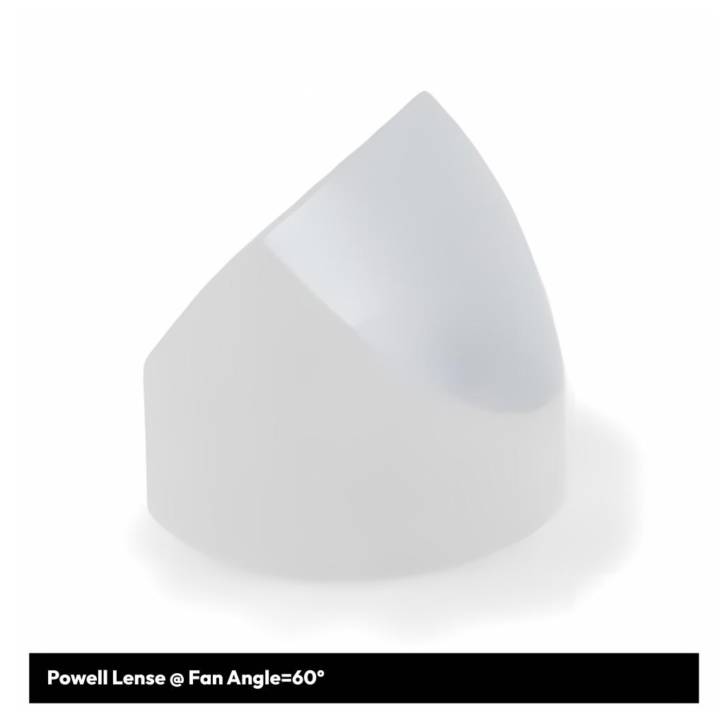 Powell lense @ Fan Angle = 60 °