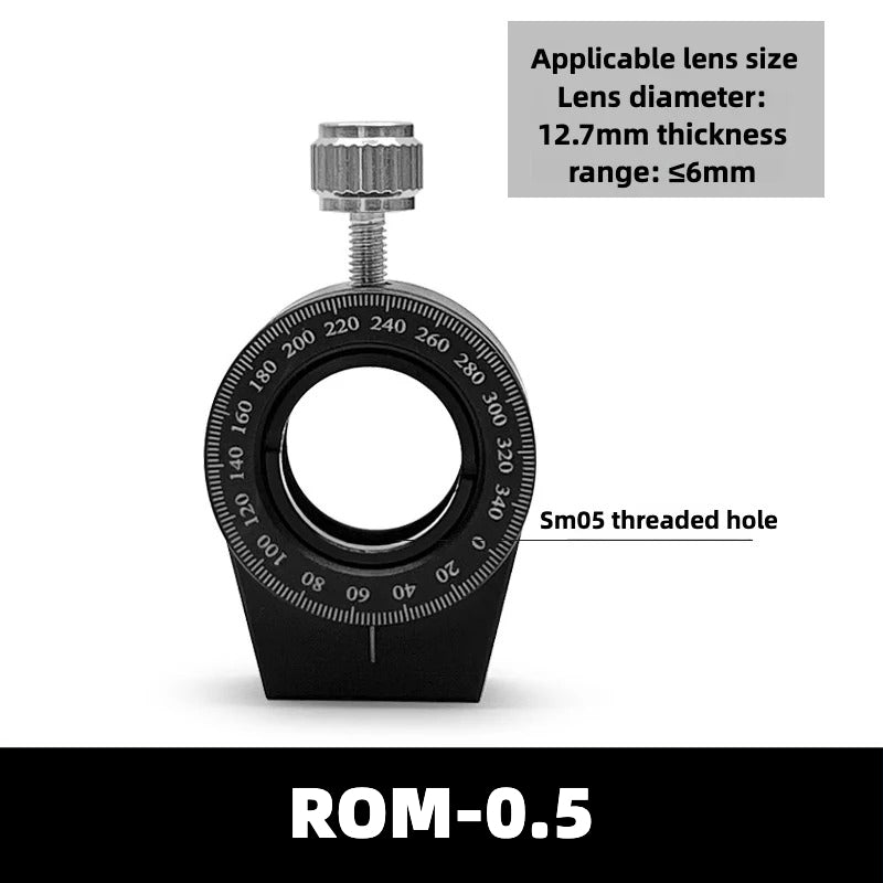 Manual Rotation Optic Mount (ROM)