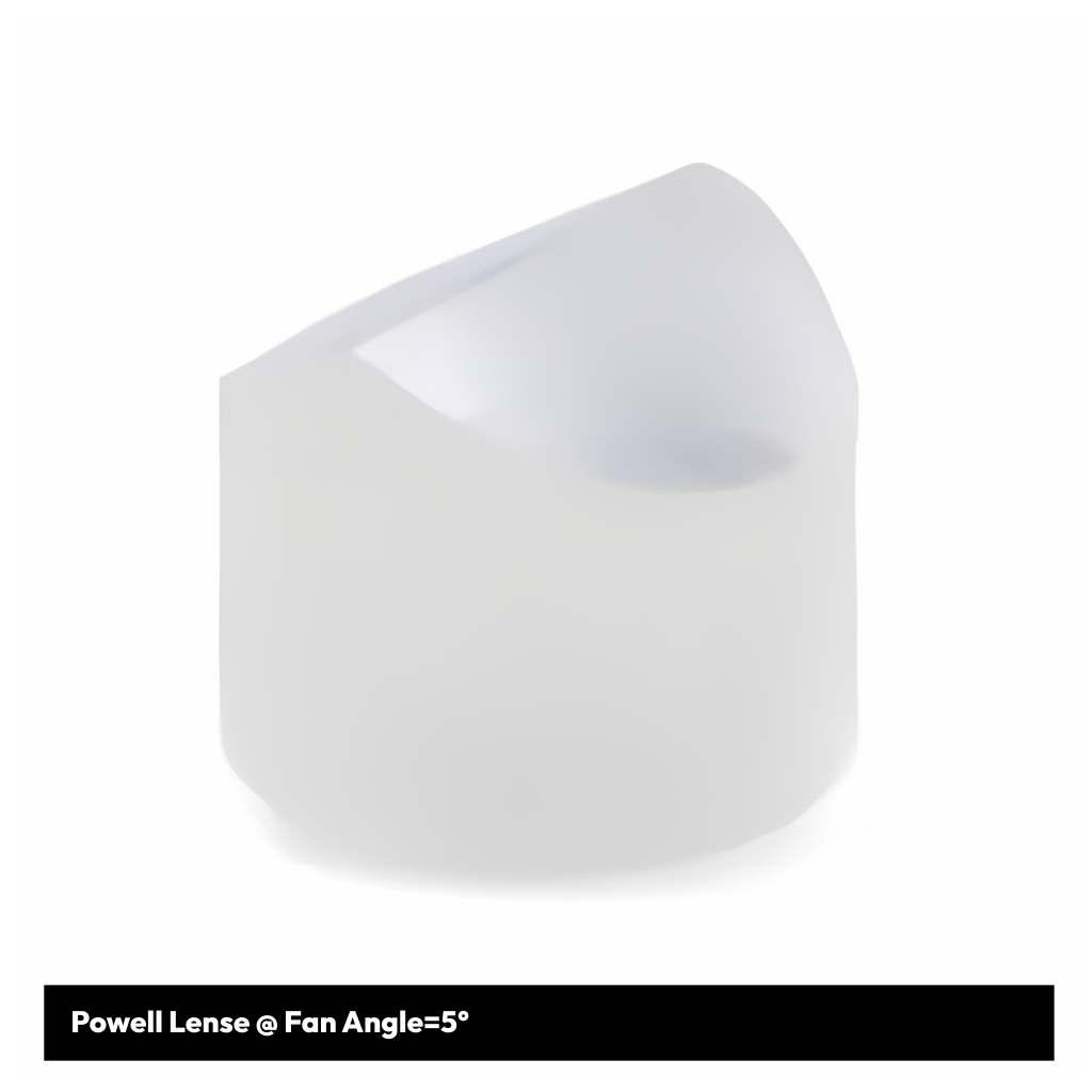 Powell lense @ Fan Angle = 5 °