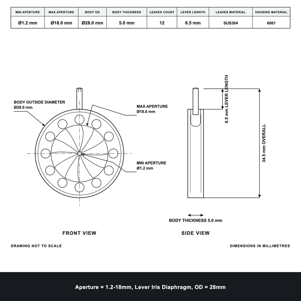 Aperture = Ø1.2-18mm, Lever Iris Diaphragm, Outer Diameter = Ø28mm