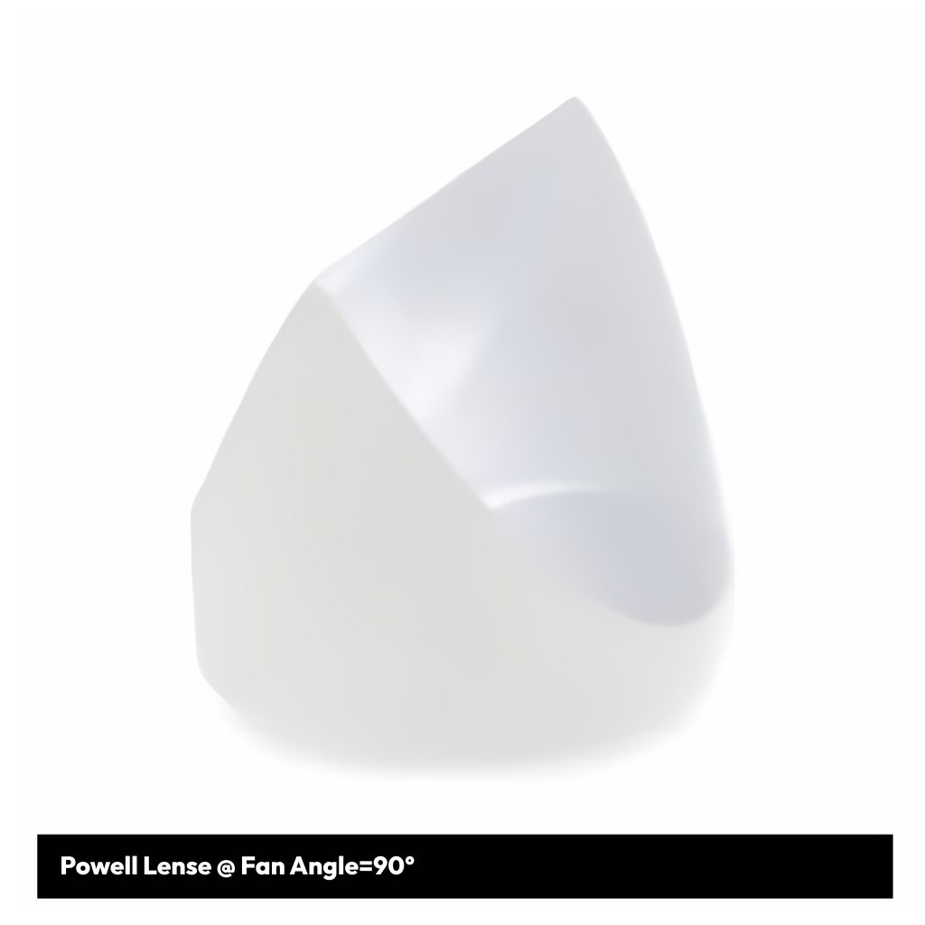 Powell lense @ Fan Angle = 90 °